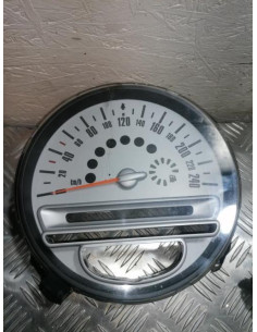 Compteur MINI  