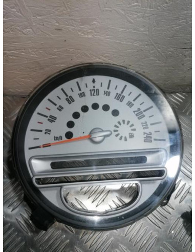 Compteur MINI  